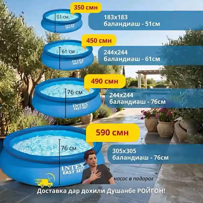 Бассейны в большом ассортименте 