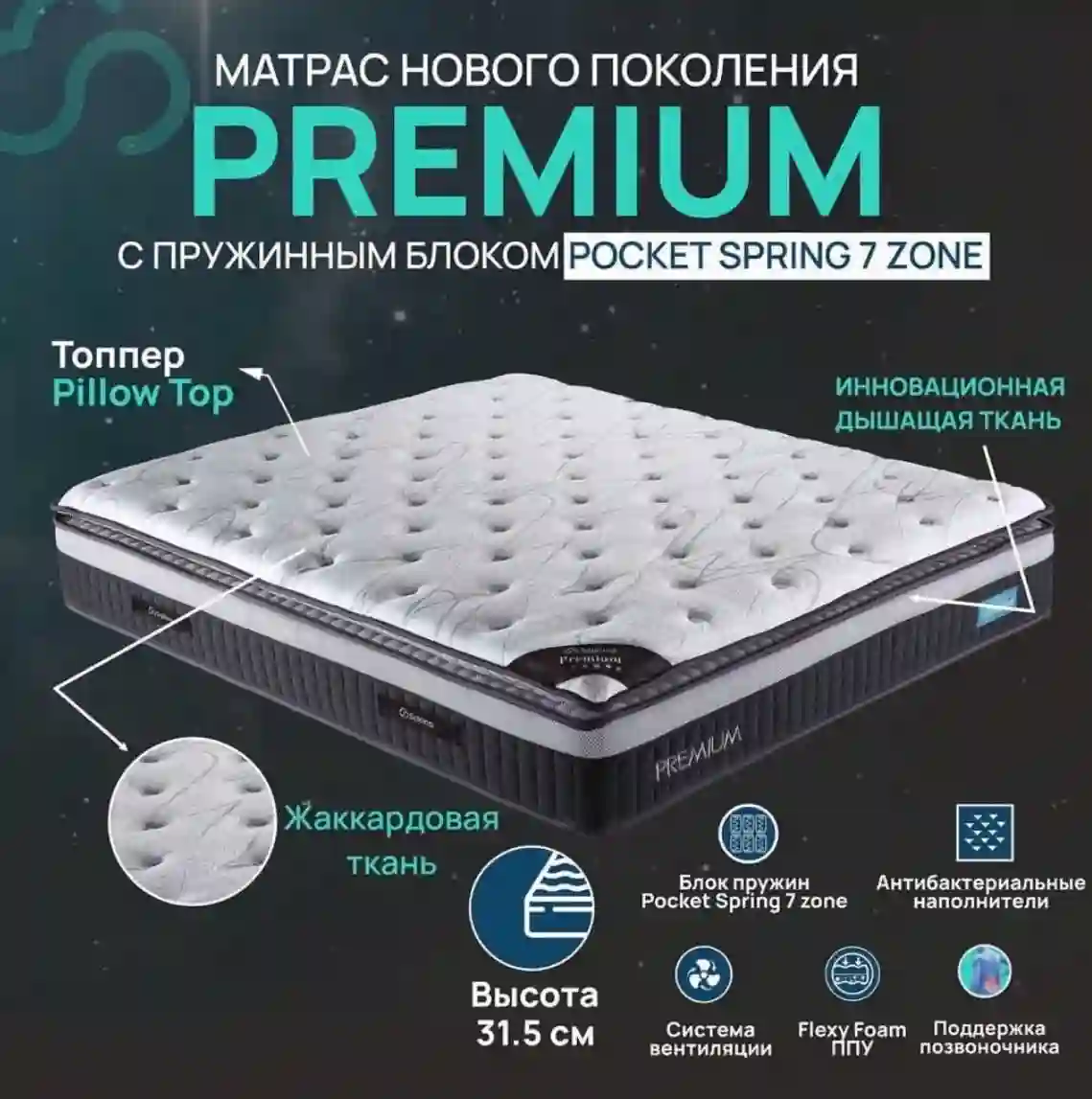 матрасы 
