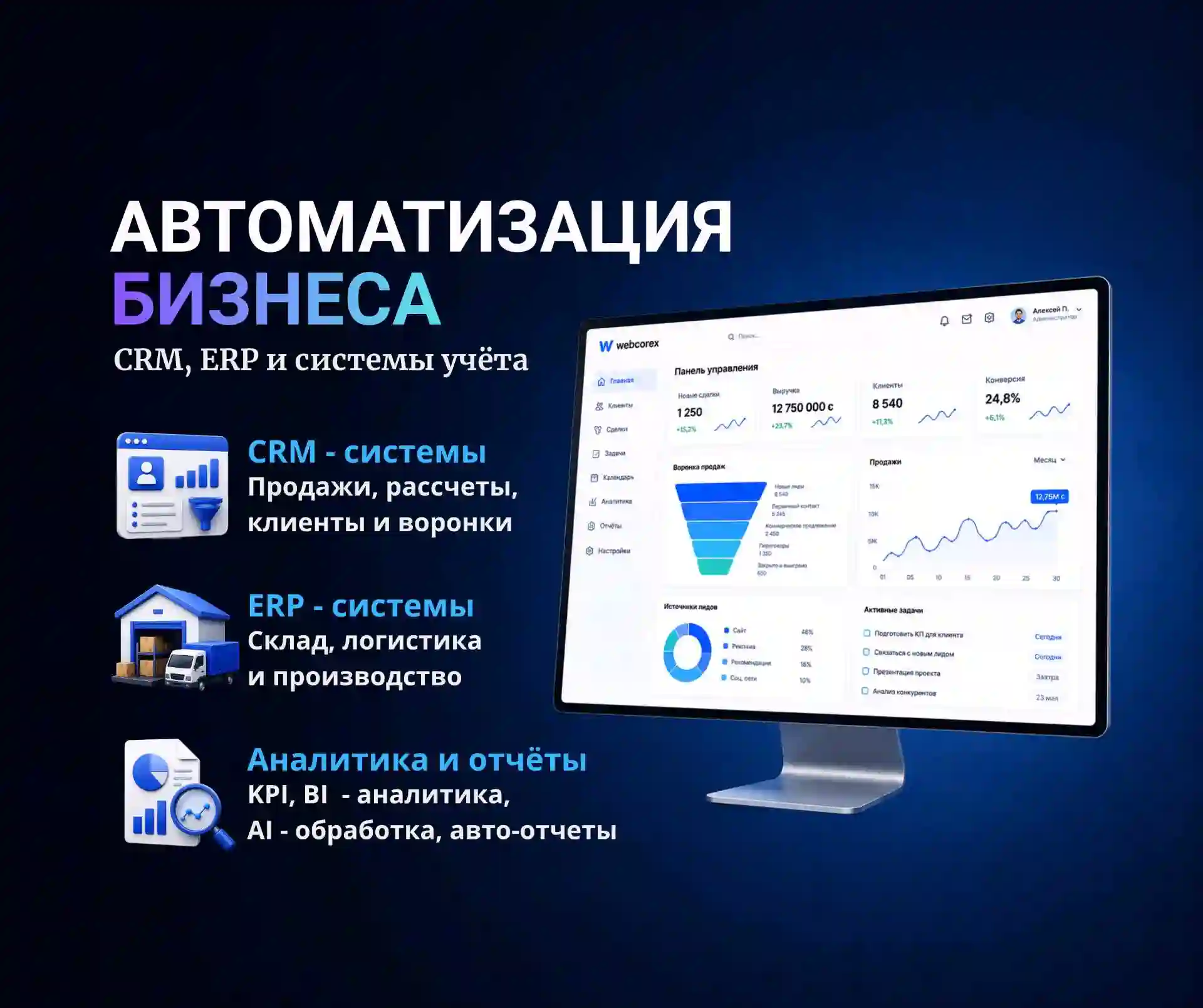 Автоматизация бизнеса