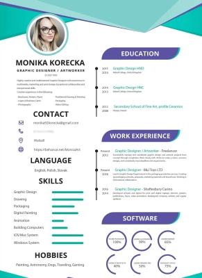 Услуги по созданию резюме/CV