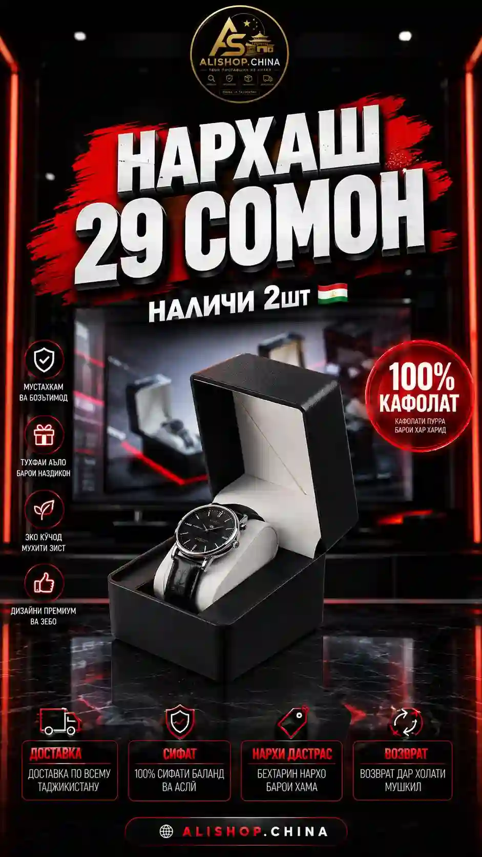 Шкатулка для часов 
