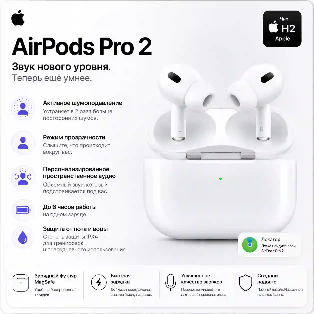 Наушники AirPods Pro 2