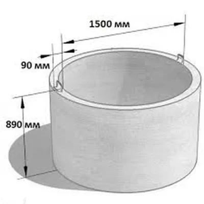 Кольцо Д-1.50м — миниатюра 4
