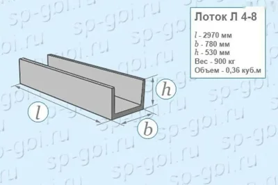 Трубопровод L 4-8 — миниатюра 2