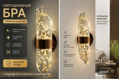 Светодиодный бра — миниатюра 1
