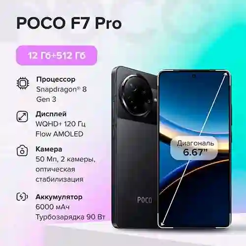 Poco F7 Pro
