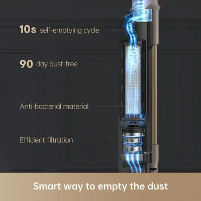 Беспроводной ручной пылесос Dreame Z10 Station Cordless Vacuum Cleaner — миниатюра 8
