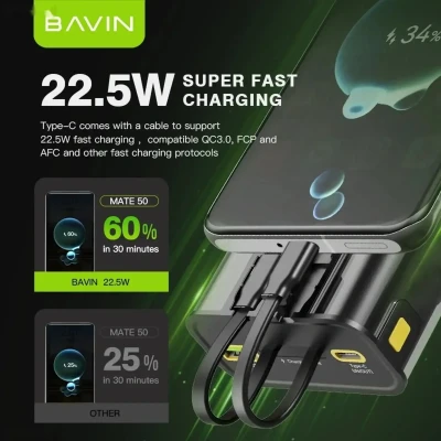 Внешний аккумулятор Power Bank BAVIN PC1003S 20000mAh — миниатюра 2