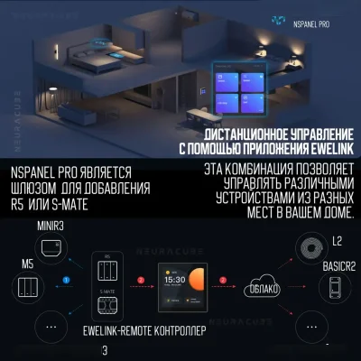 Смарт панель Sonoff NSPanel PRO — миниатюра 9
