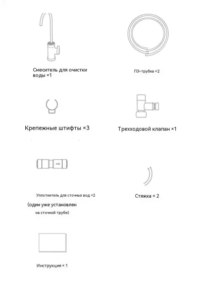 Очиститель воды Xiaomi Mijia Water Purifier 1000G