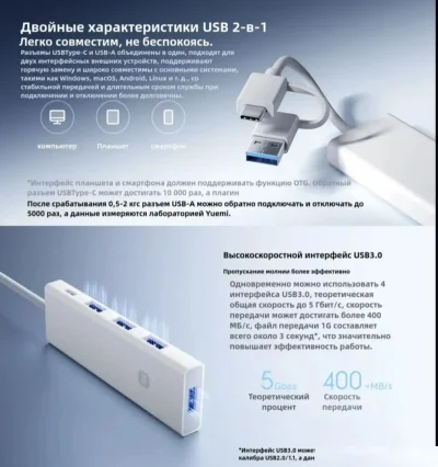 Разветвитель-сплиттер Xiaomi 15W four-in-one Dual-Head Splitter — миниатюра 6