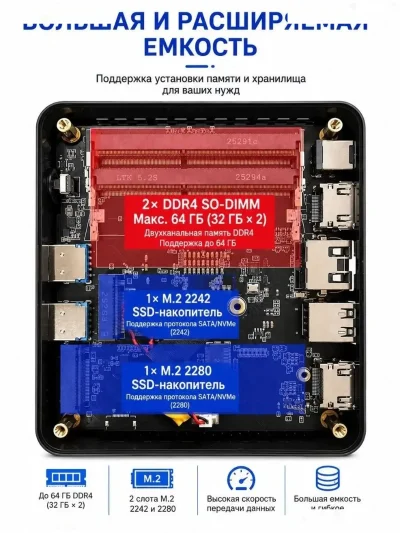 Мини-ПК AMD Ryzen 5 PRO 4650U — миниатюра 5