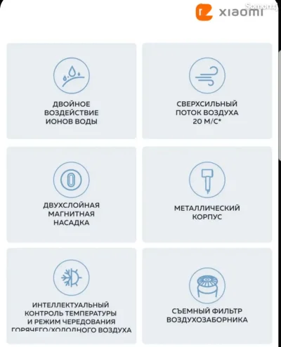 Фен Xiaomi Mijia Ion Hair Dryer H500
