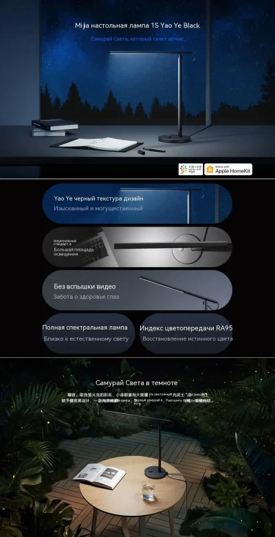 Светодиодная настольная лампа Xiaomi Mijia LED Desk Lamp 1S