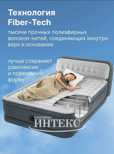Двуспальная надувная кровать с изголовьем Ultra Plush Heardboard — миниатюра 2