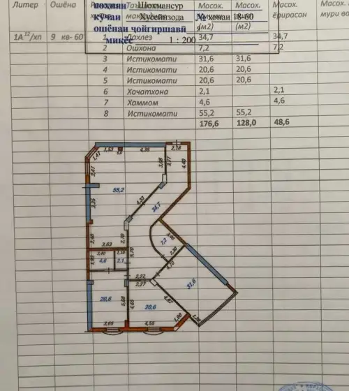 4-комн. квартира, 9 этаж, 178 м², И. Сомони — миниатюра 9
