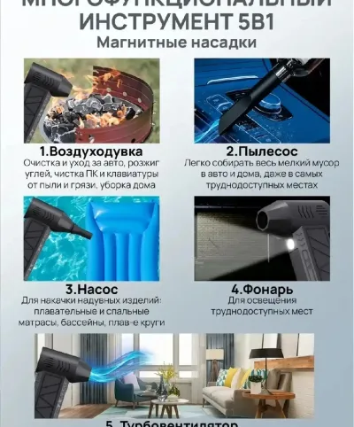 Мощный вентиляторный воздуходувка