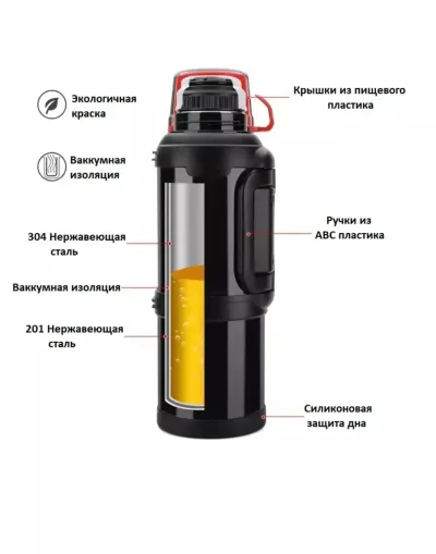 Термос туристический для еды и чая