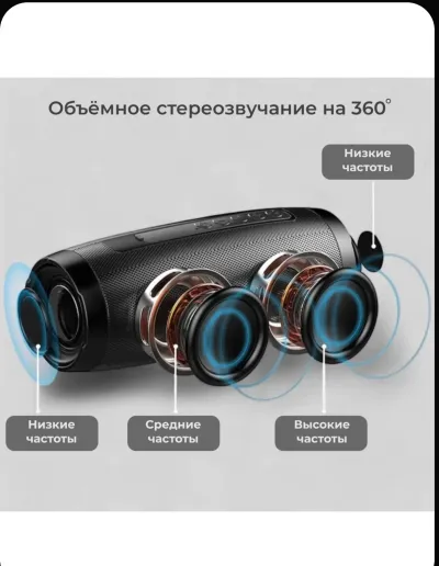 Колонка JBL TG157