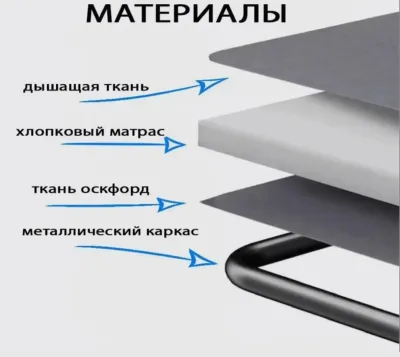Раскладушка туристическая с матрасом 190х70х30см