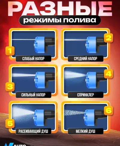 Аккумуляторная мойка высокого давления для авто