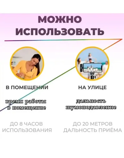Беспроводной петличный микрофон