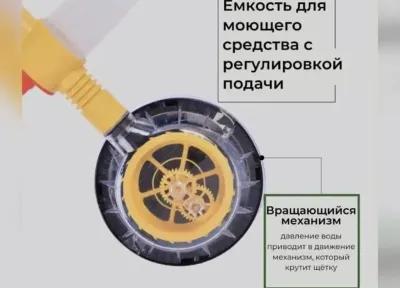 Универсальная щётка для мытья автомобиля