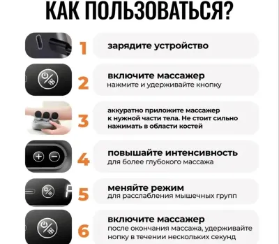 Перкуссионный массажер