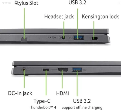 Ноутбук Acer Aspire spin 14