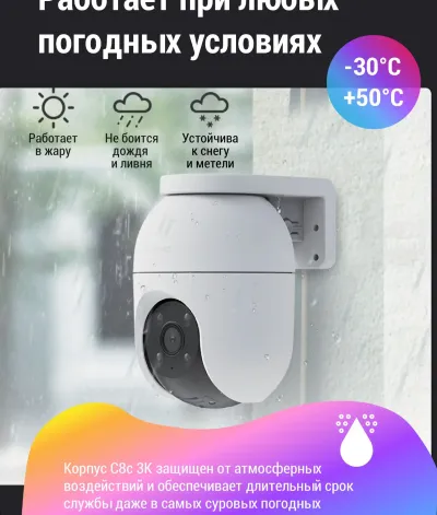 Панорамная и наклонная Wi-Fi-камера CS-C8C Ezviz