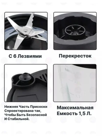 Мощный блендер стационарный с кофемолкой 2в1 — миниатюра 4