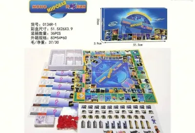 Настольная игра-Монополия — миниатюра 3