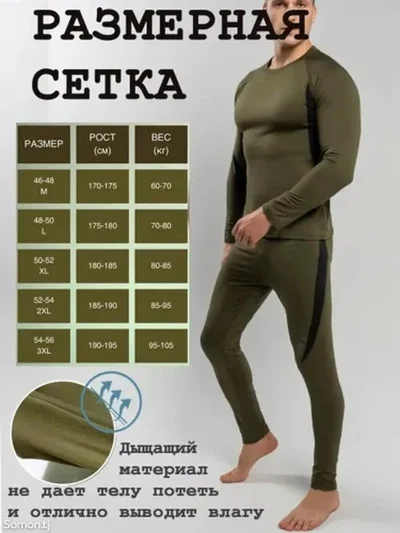 Комплект термобелья — миниатюра 9