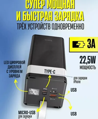 Внешний аккумулятор Hoco J86A 50000 mAh