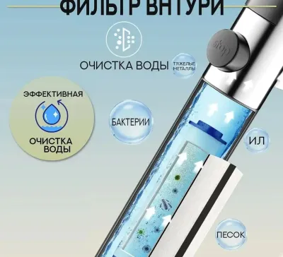 Лейка для душа
