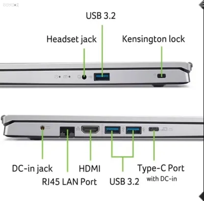 Ноутбук Acer Aspire Go 15