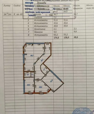 4-комн. квартира, 9 этаж, 178 м², И Сомонӣ — миниатюра 7