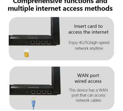 Роутер 4G Bezopasnosttj